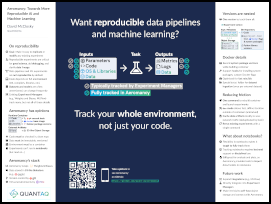 Aeromancy SciPy 2024 poster